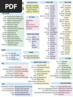 Comparitech Powershell Cheatsheet