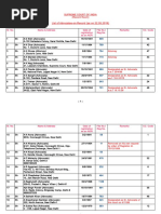 AOR List Supreme Court PDF