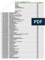 UTTAR PRADESH State Data Turnover Above150 Lakh