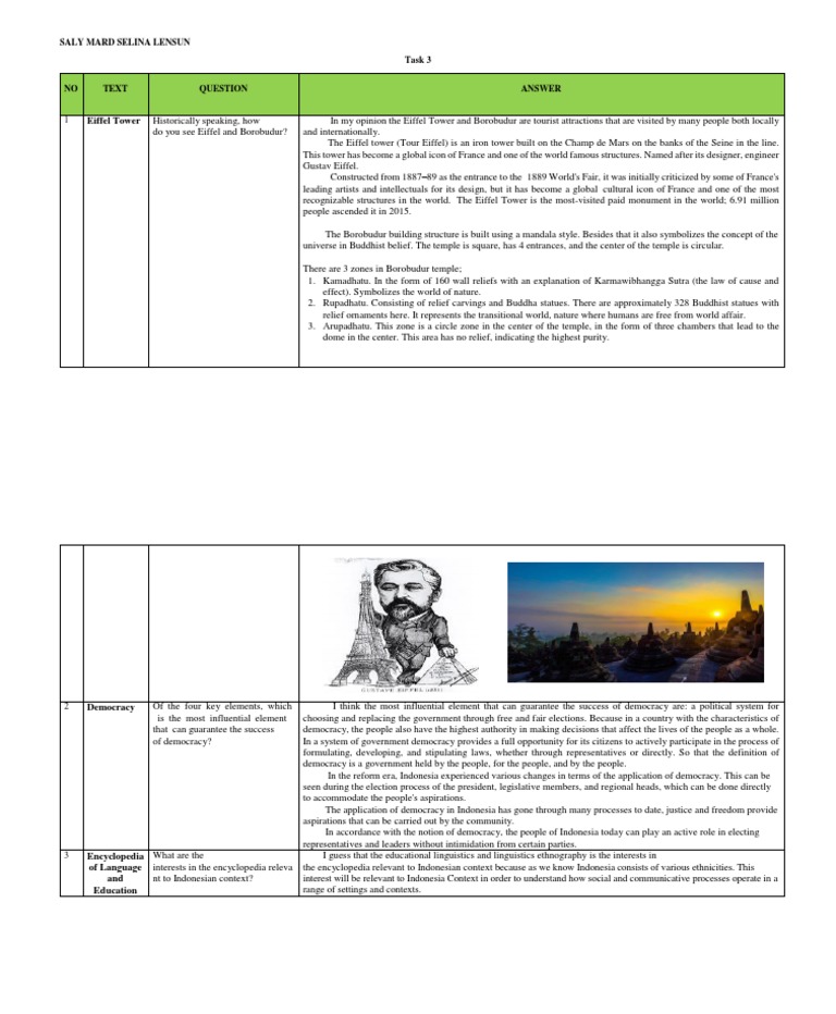 Eiffel Tower: Saly Mard Selina Lensun Task 3 | PDF | Democracy ...