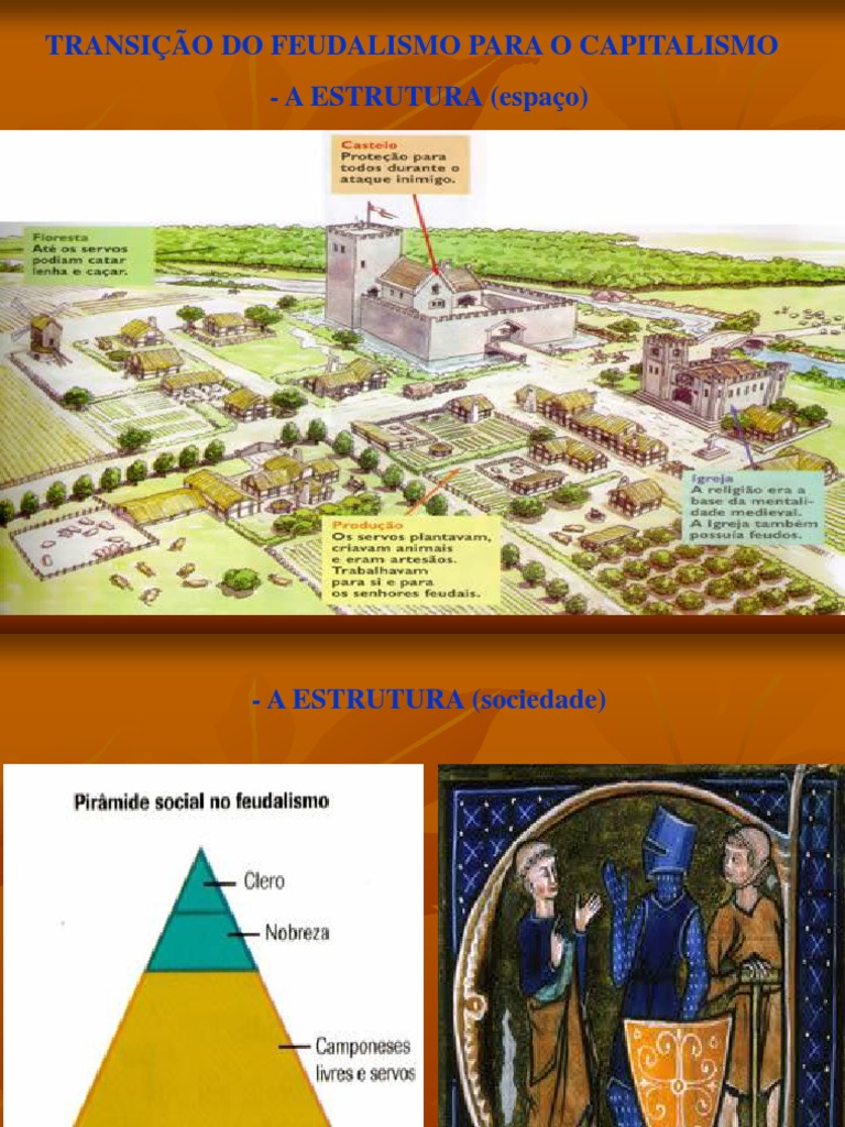 Transição Do Feudalismo para o Capitalismo - A Estrutura | PDF ...