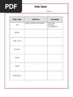 Data Types Individual Task