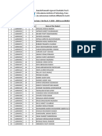 SY MTech Roll Call SemI 19-20