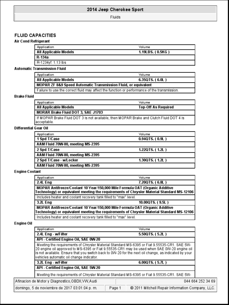 2014 Jeep Cherokee Sport  Fluid Capacities | PDF | Motor Oil |  Automatic Transmission