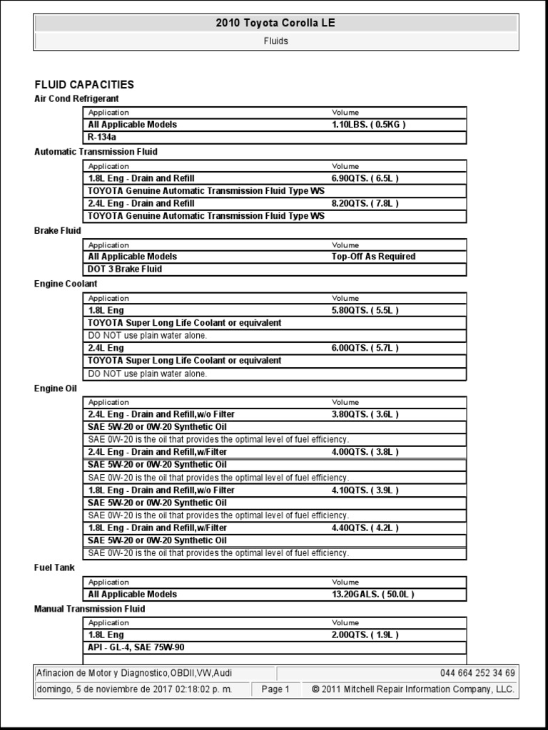 2010 Toyota Corolla Le 1.8l Fluid Capacities PDF Motor Oil Coolant
