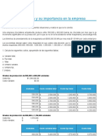 Costos fijos y variables de una empresa chocolatera