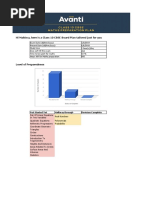 Avanti Course Planner - M