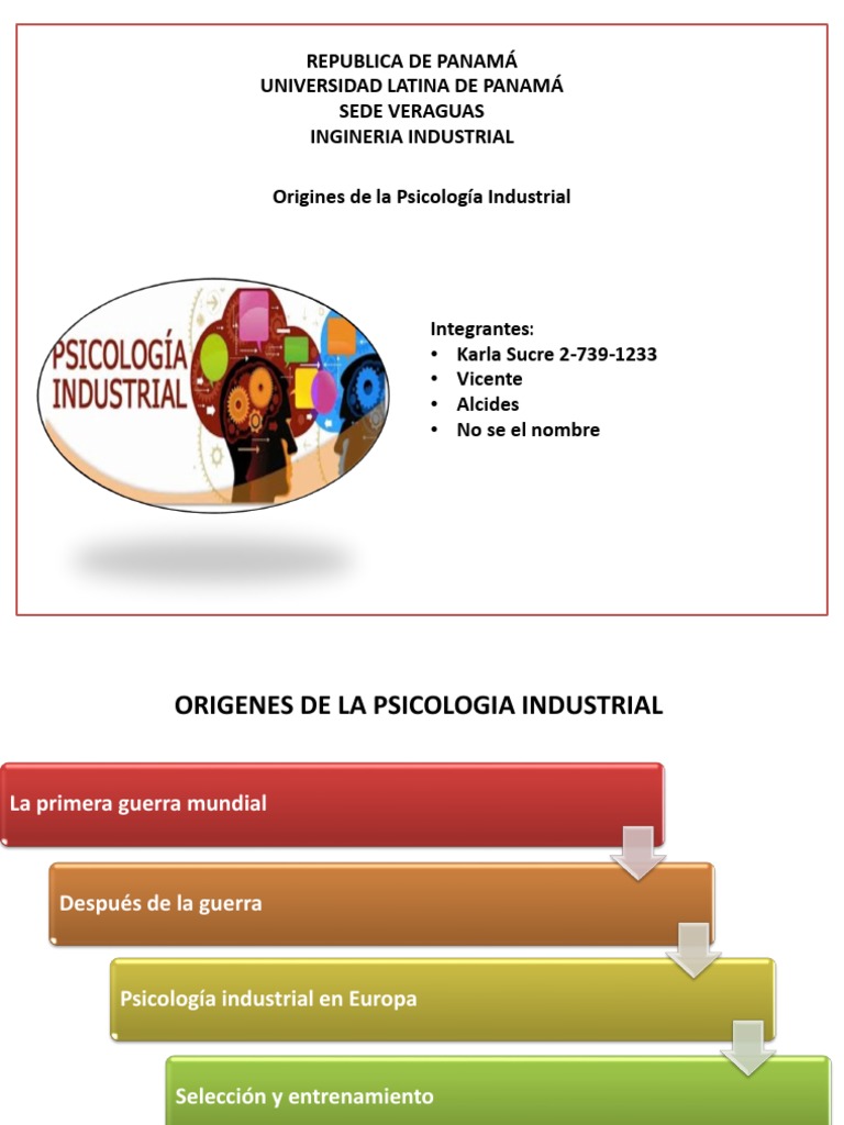 Origenes de La Psicologia Industrial PDF