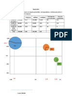 Matriz BCG Y Gran Estrategia