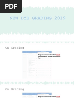 DYB Grading System