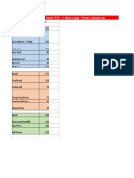 Metallicadpa Beginner PPL Template (1RM Inputs)