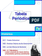 tabela_periodica
