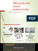 Organização Administração Processos