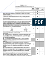 Criterios de Aceptacion