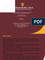 Actividad 4 - Desarrollo de Los Apartados Marco Teórico y Metodológico de La Propuesta