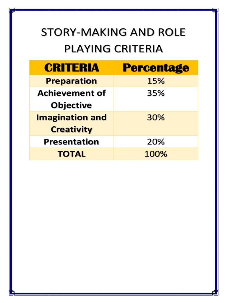 StoryMaking and Role Playing Criteria Download Free PDF Graphics
