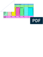 Trabajo 1F Contabilidad