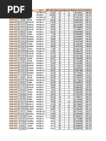 Jioexchangephoneslist Make Model Mobile Telecommunications Telecommunications