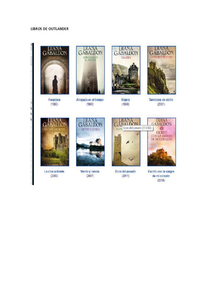 Libros de Outlander | PDF