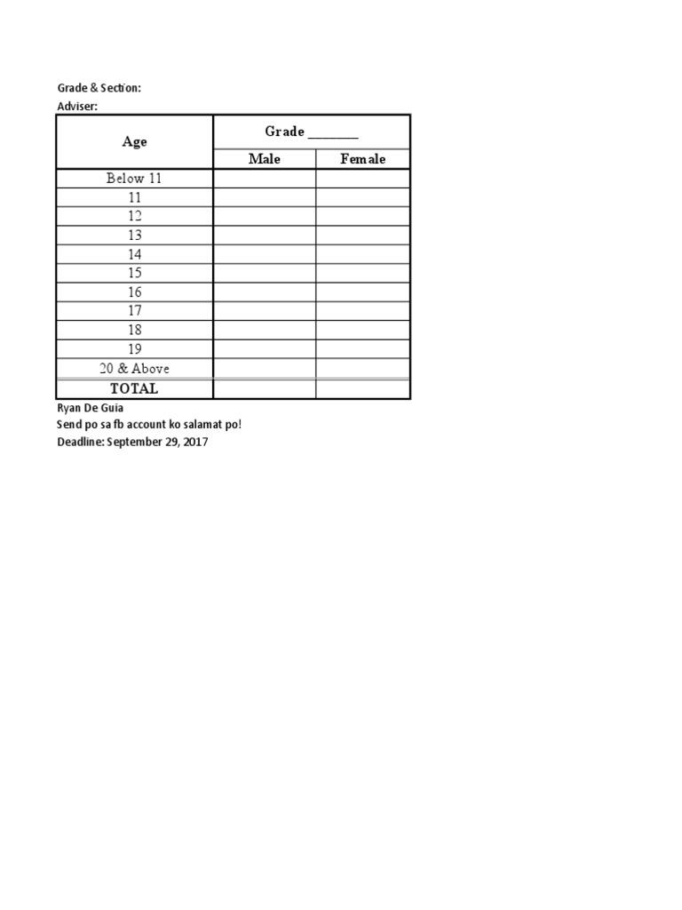Age Profile As of June 30 2017 | PDF