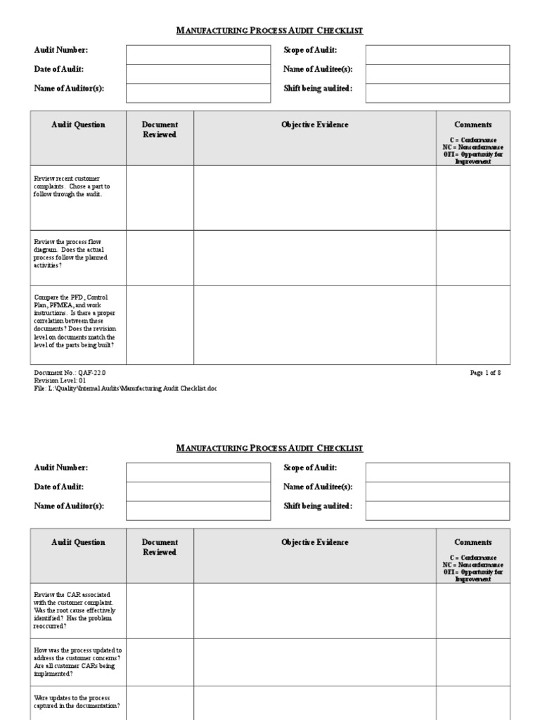 Manufacturing Process Audit Checklist | PDF | Internal Audit | Audit