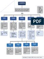 Linguistica PDF