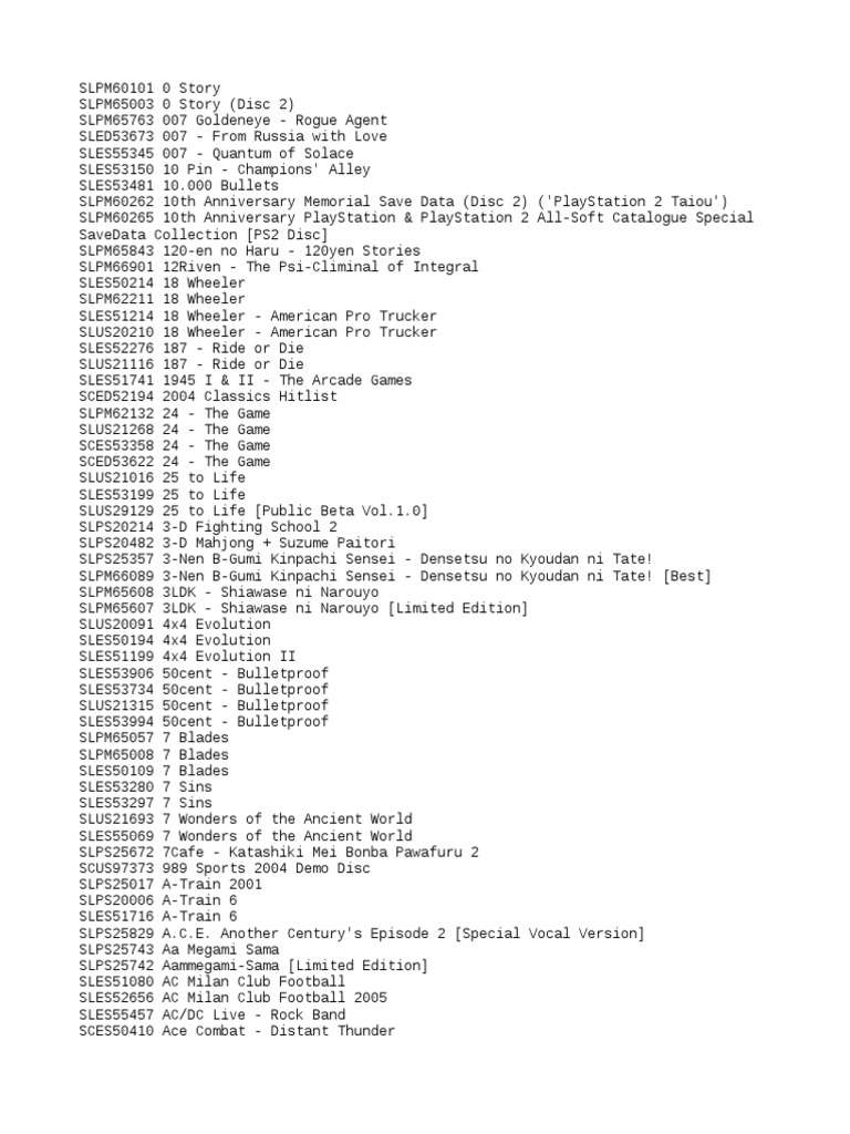 Ps2titleid Unrest Leisure