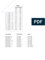 O.D Size Tebal Berat Inch MM MM KG/ Meter Kg/6 Meter