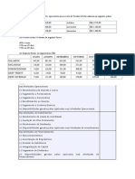 Exercício Fluxo de Caixa