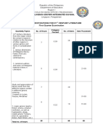 midterm.tos.21st century literature.doc