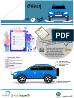 Prestart Check Kendaraan PDF