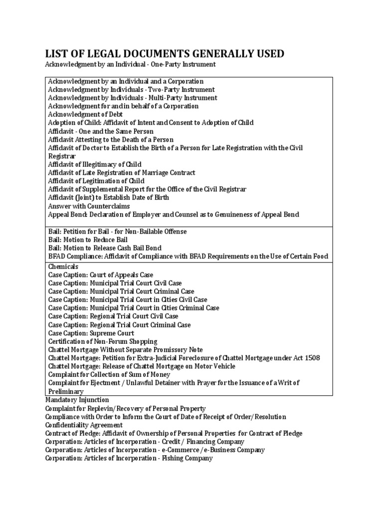 List of Legal Forms PDF Corporations Real Property