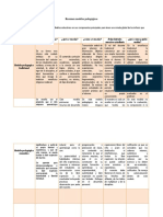 Resumen Modelos Pedagógicos