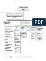 Sd. de Intestino Irritable PDF