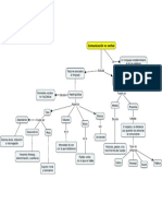 Comunicación No Verbal PDF