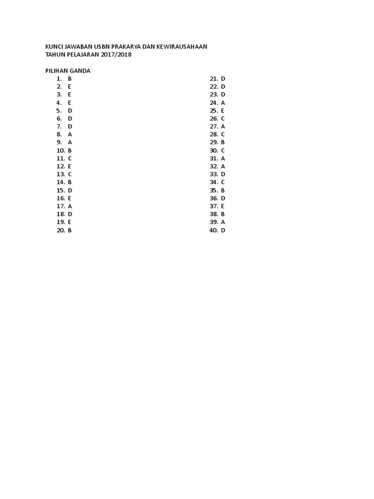 Kunci Jawaban Usbn Prakarya Dan Kewirausahaan