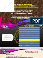 b3.2 Penyusunan Prota-Promes dan RPP.pptx