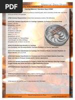 ASTM A126 Gray Iron Casting Overview | PDF | Casting | Pipe (Fluid ...