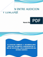 Relacion Entre Audicion Y Lenguaje: María Eliana Gallegos C