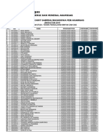 Cetak Password Mahasiswa To 2019 PDF