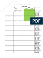 Daftar Nama Peserta Lomba Hut Ri Ke 47