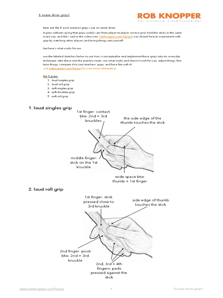 Loud Singles Grip 5 Snare Drum Grips! PDF Thumb