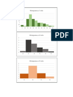 Histogramas Hidrologia