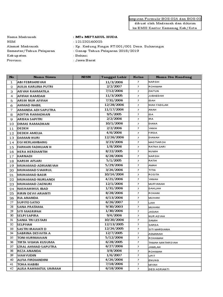 Lampiran Formulir Bos 02b Dan Bos 03 2018 Pdf