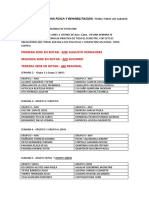 Curso MFR rotaciones grupos