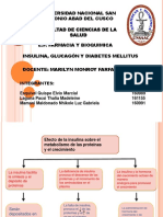 Glucagon