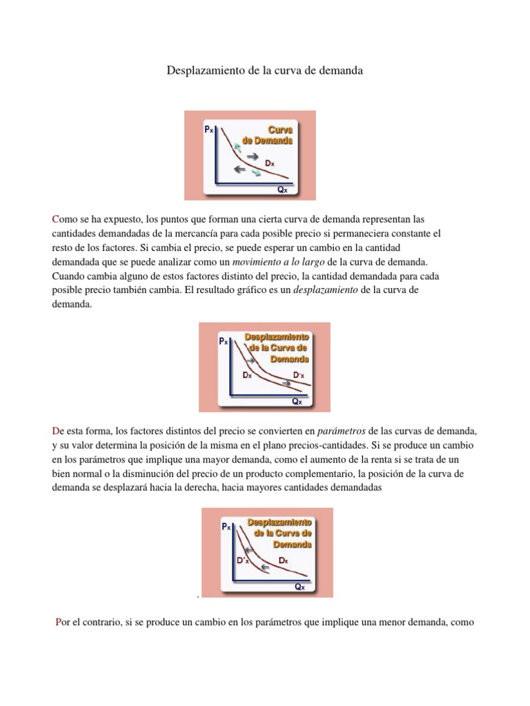 Desplazamiento de la Curva de Demanda | PDF | Oferta y demanda | Curva ...