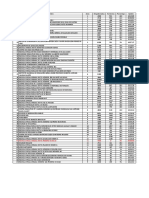 Votantes x Centro.pdf