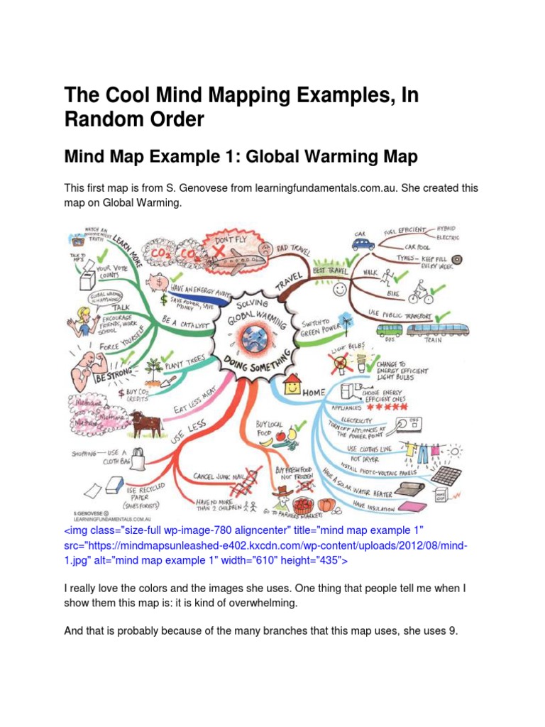 Cool Mind Map Examples for Learning | PDF | Map | Mind