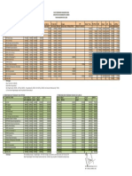 Biaya Perkuliahan Tahun Pertama 2019 PDF